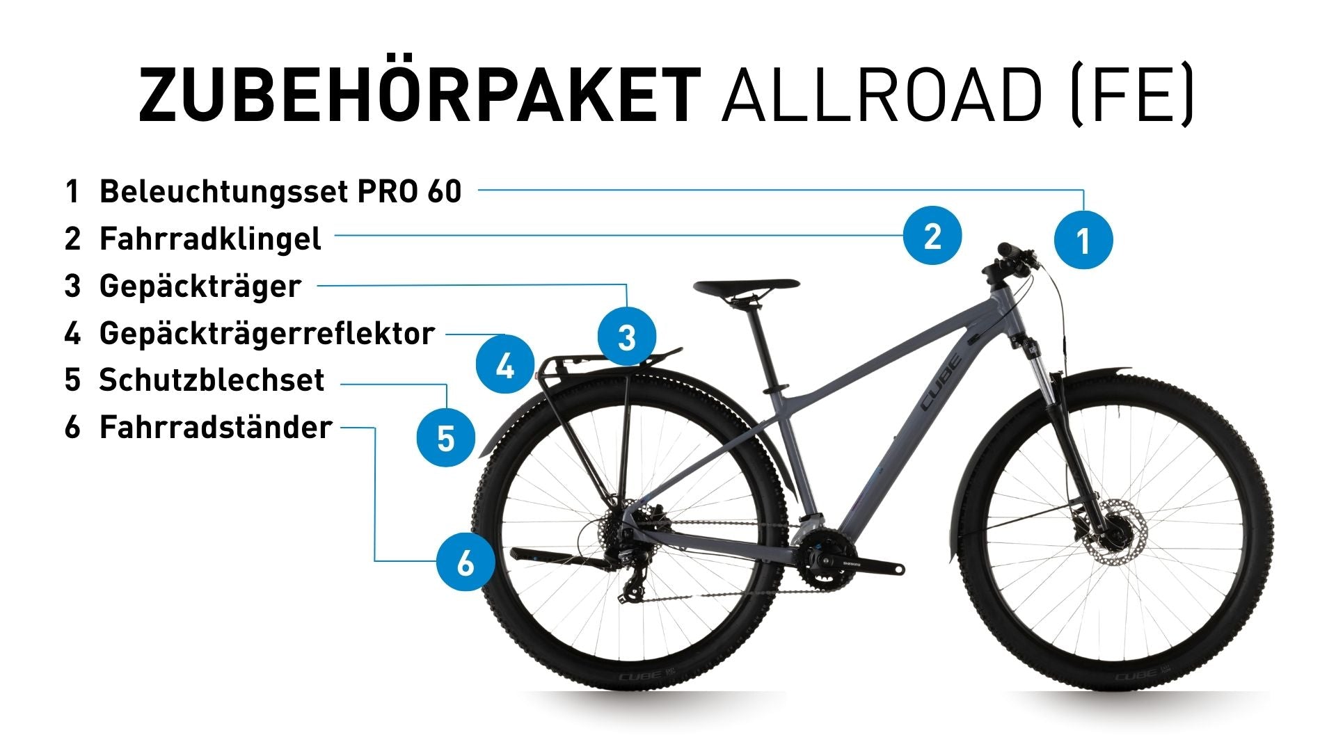 ALLROAD / FE Bundle für Cube AIM 2026 29''