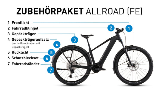 Zubehörpacket Allroad (FE) darstellung