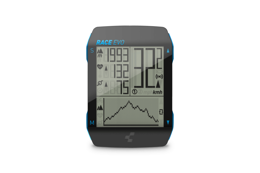 cube fahrradcomputer gps CUBE Fahrradcomputer RACE EVO Tacho