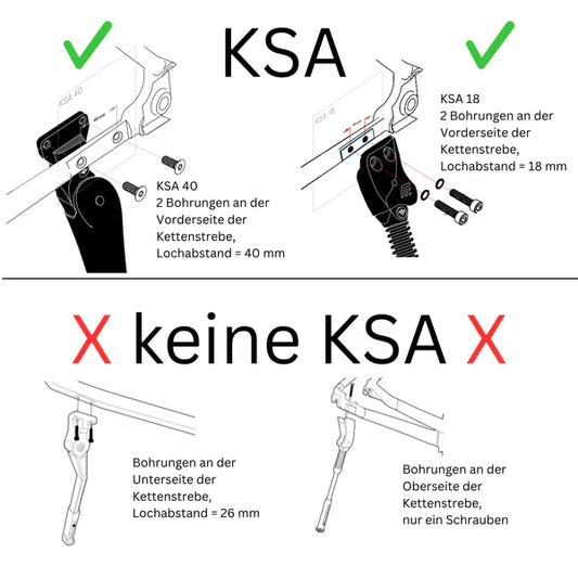 KSA erkärungs sheet