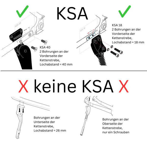 KSA erkärungs sheet